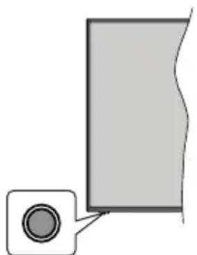 HITACHI 32HBL7310 - TV Kontrollknapper & Drift - 1