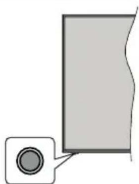 HITACHI 32HBL7310 - Operarea si butonul de control al televizorului - 1