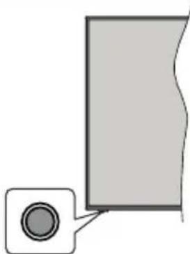 HITACHI 32HBL7310 - Botón de Control de TV y Funcióncimiento - 1