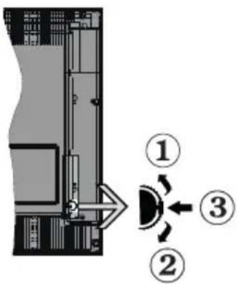 HITACHI 32HBL7310 - Interruptor de control y funciona el televisor - 1