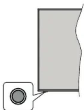 HITACHI 32HBL7310 - TV bedieningstoetsen & bediening - 1