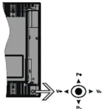 HITACHI 32HBL7310 - Notificacoes Em Espera - 1
