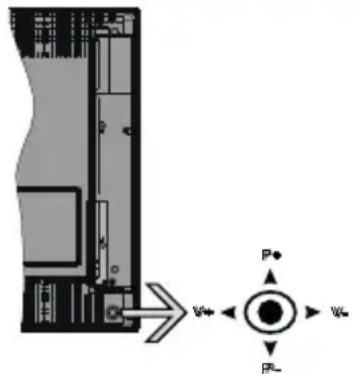 HITACHI 32HBL7310 - 1
