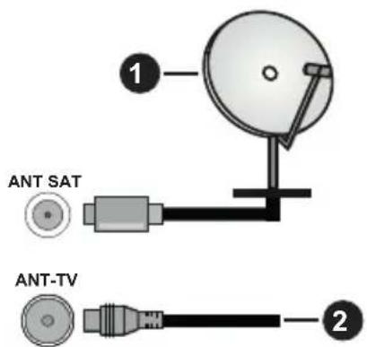 HITACHI 32HBL7310 - Rückseite TV-Gerät - 1