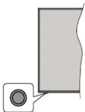 HITACHI 32HBL7310 - Botoes de controlo da TV e Funcionamento - 1
