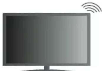 HITACHI 32HBL7310 - Zapovezovanje z brežicnim omrežjem - 2