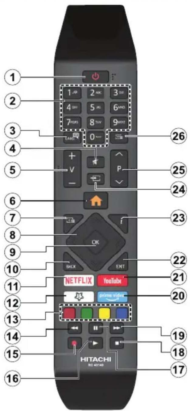 HITACHI 32HBL7310 - Fernbedienung - 1