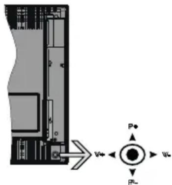 HITACHI 32HBL7310 - TV Control & Operation - 1