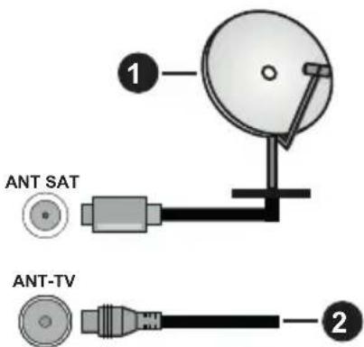 HITACHI 32HBL7310 - Hrbtna sfran televizorjia - 1