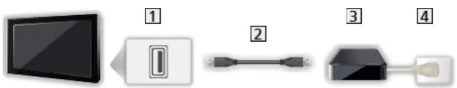 PANASONIC TX55JZ1000E - Préparatifs - 2