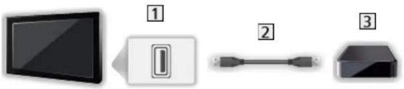 PANASONIC TX55JZ1000E - Périphériques USB - 1