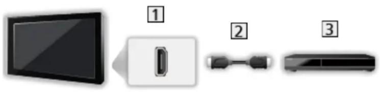 PANASONIC TX55JZ1000E - Appareil compatible 4K - 2