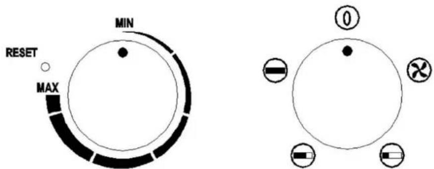 Perel IH0003 - Termostat - 1