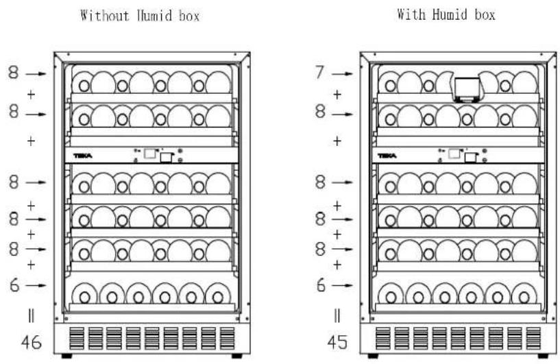 Without Humid box With Humid box 8 → + 8 → + 8 → 8 → 8 → 6 → II 46 7 → + 8 → + 8 → 8 → 8 → 6 → II 45