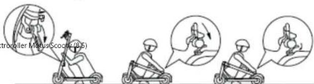 Motus Scooty 8.5 - Drawing 3A: Entfaltung - 1