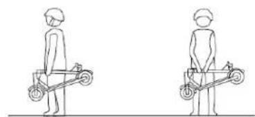 Motus Scooty 8.5 - Schéma 3A: Rozvíjení - 2