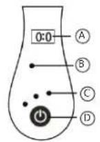 Motus Scooty 8.5 - 1