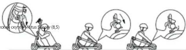 Motus Scooty 8.5 - Схема ЗА: Разворачивание - 1