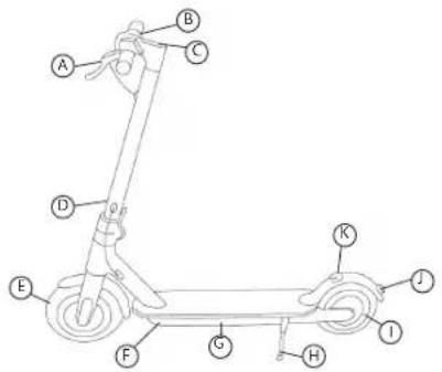 Motus Scooty 8.5 - Esquemas - 1