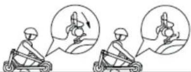 Motus Scooty 8.5 - Schemi - 4