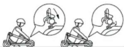 Motus Scooty 8.5 - Esquema 1B: - 2