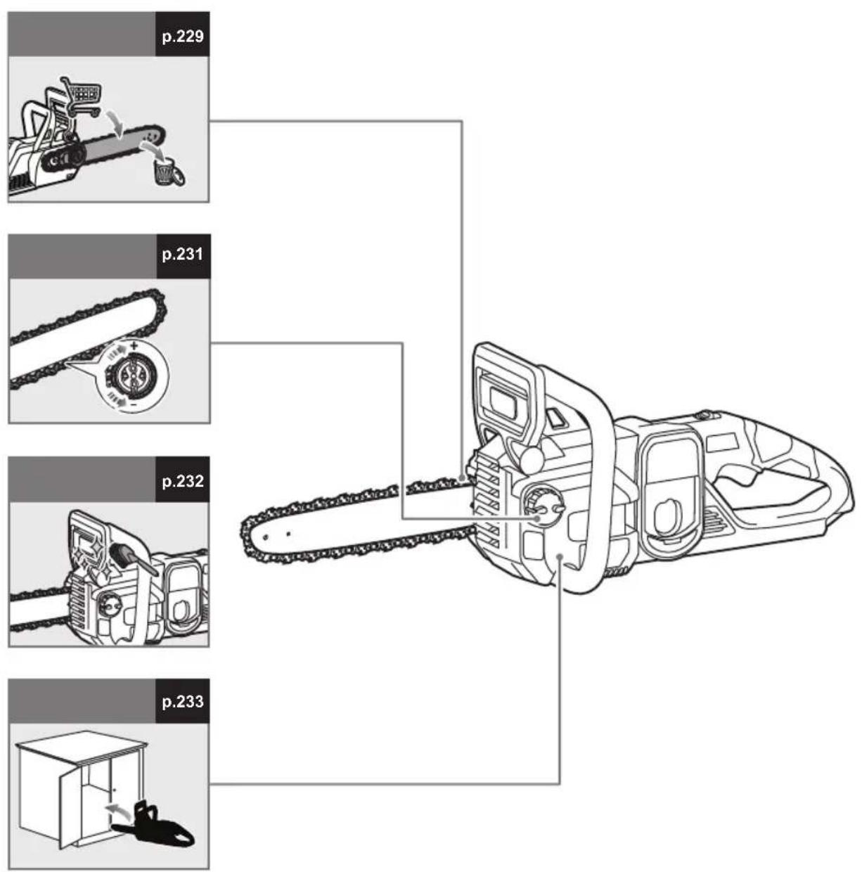 RYOBI RY18CSX30A - TENTΩΜΕΝΑ ΣΤΕΛΕΧΗ - 19