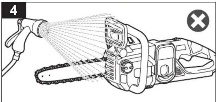 RYOBI RY18CSX30A - TENTΩΜΕΝΑ ΣΤΕΛΕΧΗ - 41