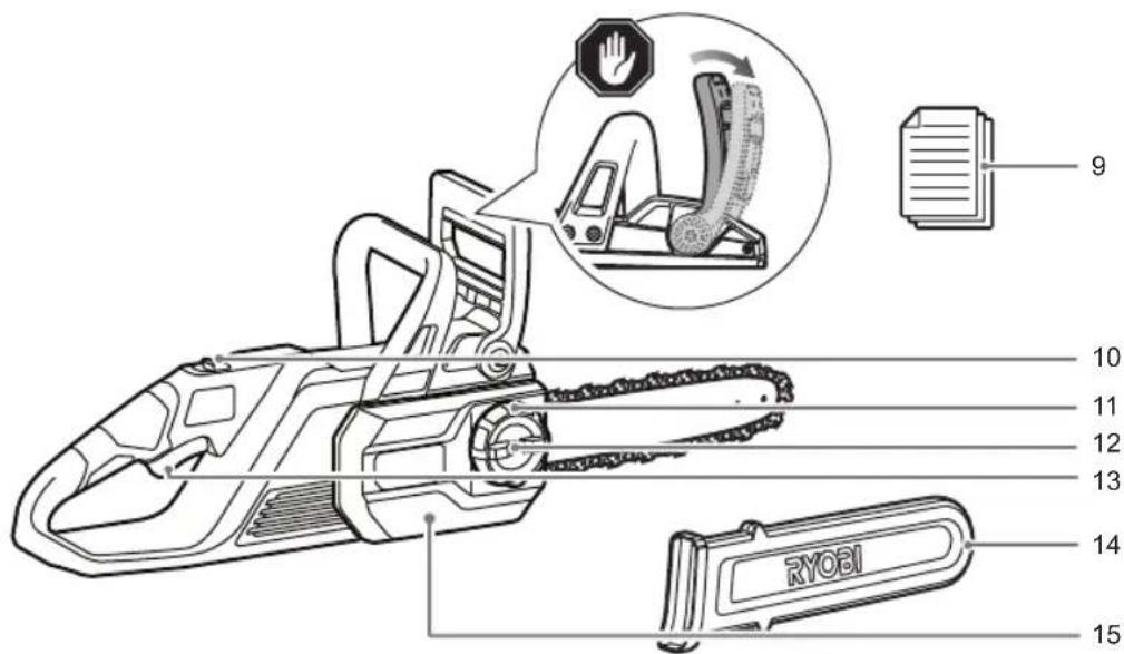 RYOBI RY18CSX30A - TENTΩΜΕΝΑ ΣΤΕΛΕΧΗ - 1
