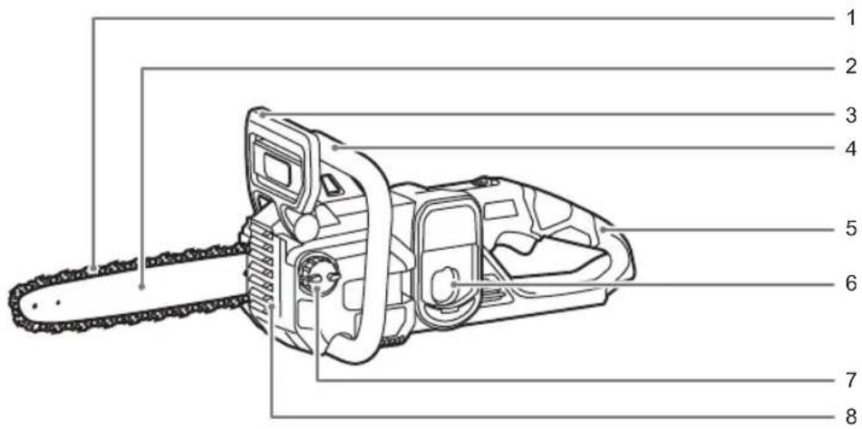 RYOBI RY18CSX30A - RY18CSX30A-0 - 1