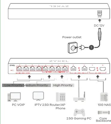 ZYXEL XGS101012 - Quick Start Guide - 1