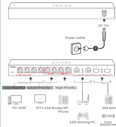 ZYXEL XGS101012 - XGS1010-12 - 2