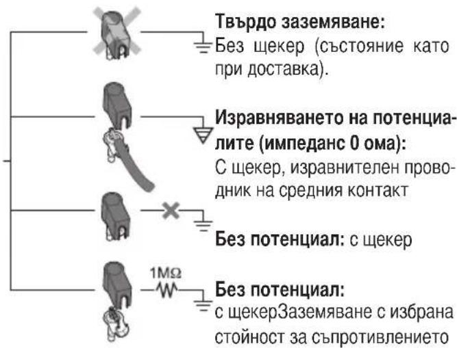 Weller WSFP 5 - 5.Изравнане наnotehцmaNTe - 1