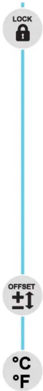 Weller MG100S - Optie 2: - 2