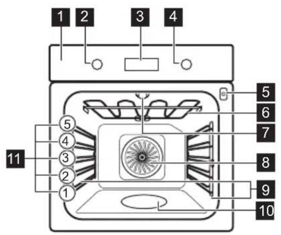 ELECTROLUX BPE556360M - Prezentare generală - 1