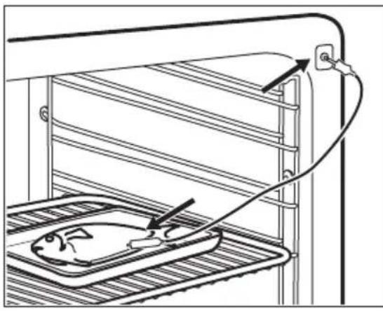 ELECTROLUX BPE556360M - Τρόπος χρήσης: Αισθ. Φαγητού - 1