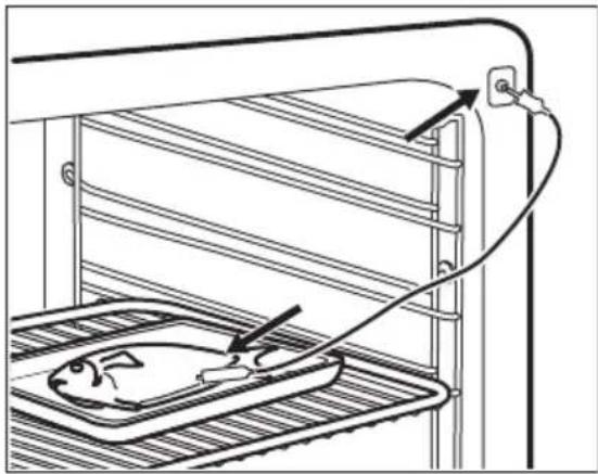 ELECTROLUX BPE556360M - Термосонда - 1