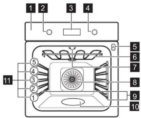 ELECTROLUX BPE556360M - Üldine ülevaade - 1