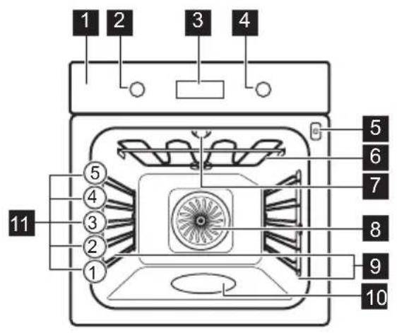 ELECTROLUX BPE556360M - Загальний огляд - 1