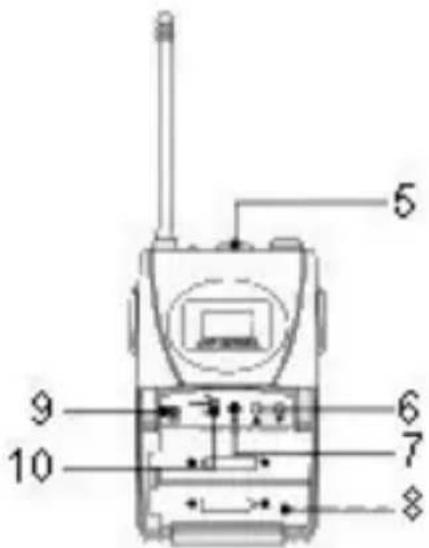 HQ Power MICW43 - Overview - 2