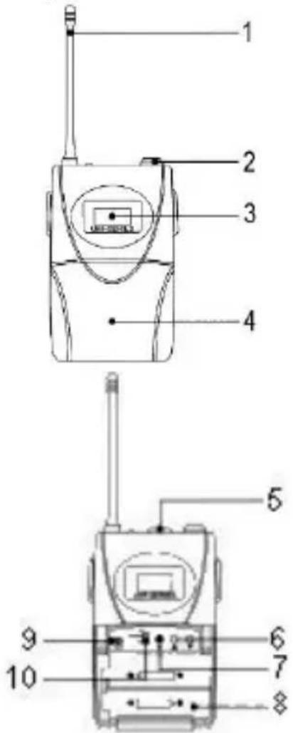 HQ Power MICW43 - Umschreibung - 1
