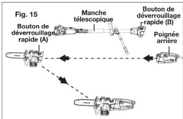 Sun Joe GTS4000E8CSCGY - Transformation de la scie à chaîne en scie à chaîne à manche télescopique - 4