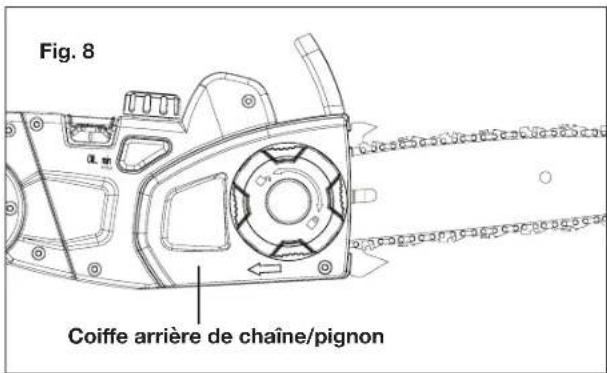 Fig. 8 Coiffe arrière de chaîne/pignon