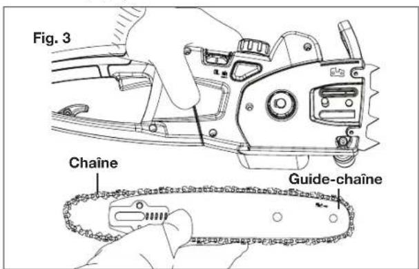 Fig. 3 Chaine Guide-chaîne