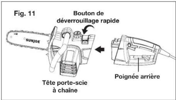 Fig. 11 Bouton de déverrouillage rapide Tête porte-scie à chaîne SUNJOE Poignée arrière