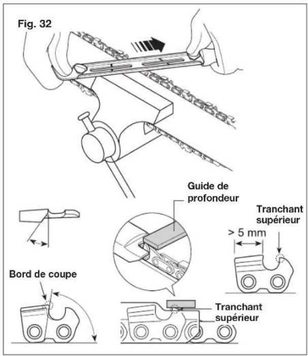Fig. 32 Guide de profondeur Tranchant supérieur > 5 mm Bord de coupe Tranchant supérieur