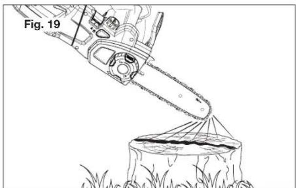 Sun Joe GTS4000E8CSCGY - Vérification de la lubrification de la chaîne. - 1