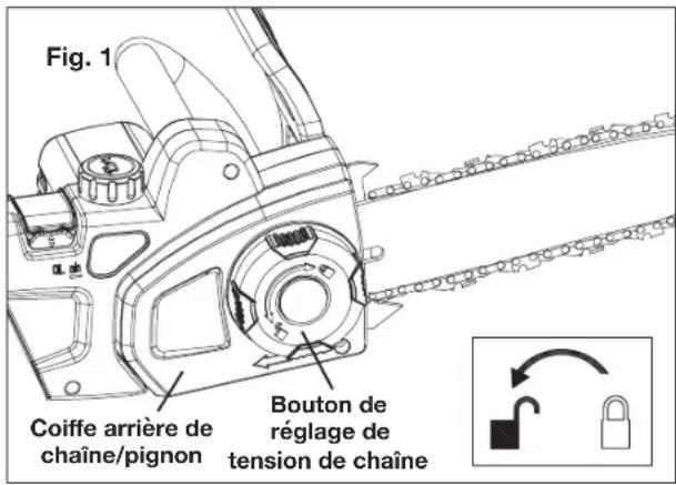 Fig. 1 Coiffe arrière de chaîne/pignon Bouton de réglage de tension de chaîne