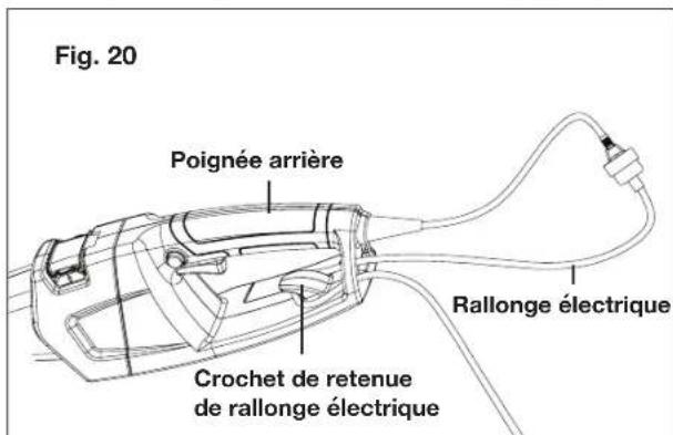 Fig. 20 Poignée arrière Rallonge électrique Crochet de retenue de rallonge électrique