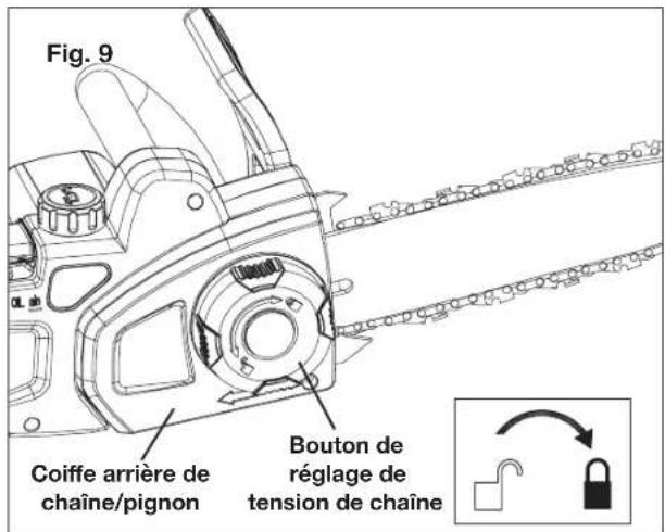 Fig. 9 Coiffe arrière de chaîne/pignon Bouton de réglage de tension de chaîne