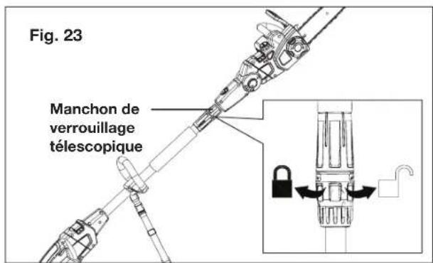 Fig. 23 Manchon de verrouillage télescopique
